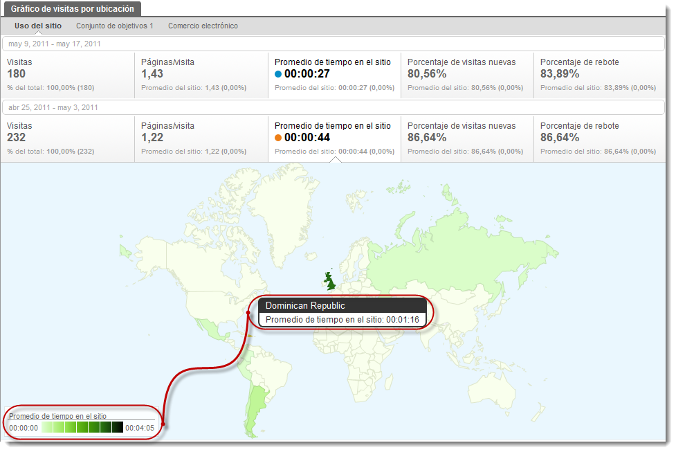 visitas ubicacion google analytics tiempo sitio Google Analytics geolocaliza nuevas métricas