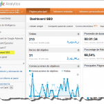 Dashboard SEO Google Analytics personalizado 150x150 Agrega tu propio Dashboard SEO en Google Analytics